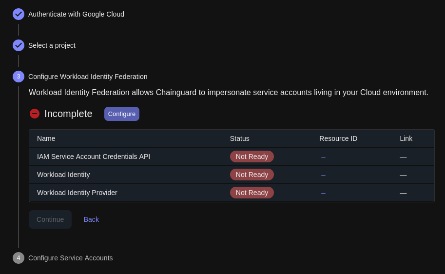 Screenshot showing Step 3 of the GCP cloud account association process. This picture shows the three workload identity federation resources in a &ldquo;Not Ready&rdquo; state. There is a large &ldquo;Incomplete&rdquo; warning along with a &ldquo;Configure&rdquo; button above the table.