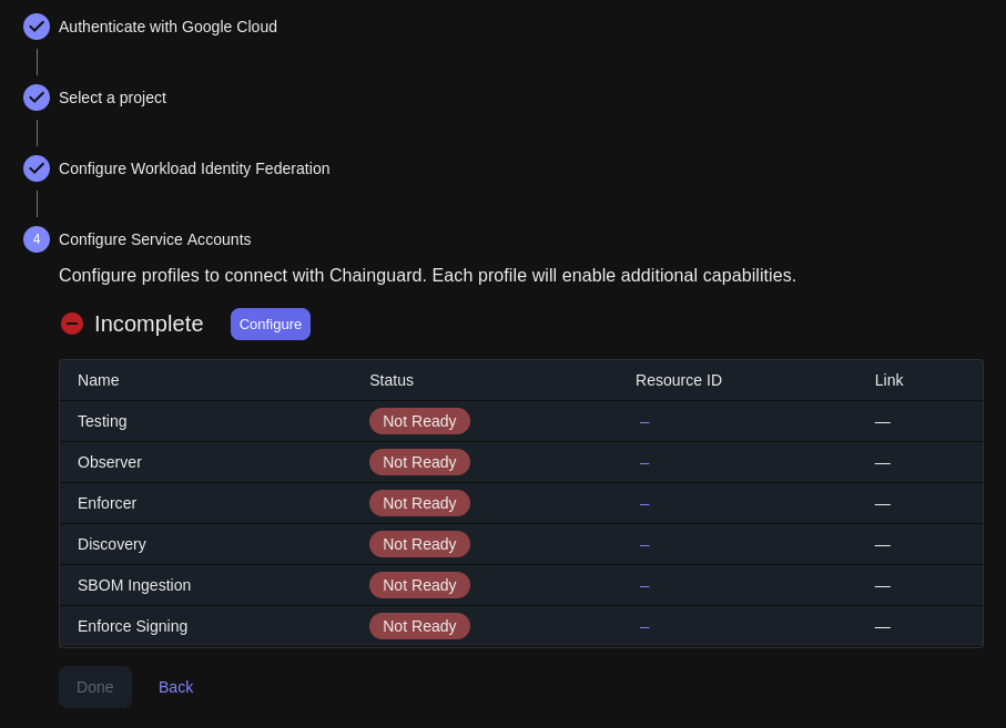 Screenshot showing Step 4 of the GCP cloud account association process. This picture shows all six service account profiles are in a &ldquo;Not Ready&rdquo; state. There is a large &ldquo;Incomplete&rdquo; warning along with a &ldquo;Configure&rdquo; button above the table.